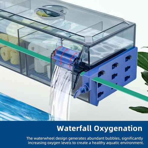 Multi Layer Fish Tank Filter with Waterfall Oxygenation for 20-30 Gallon Tanks, Flexible Mounting, Dust & Splash
