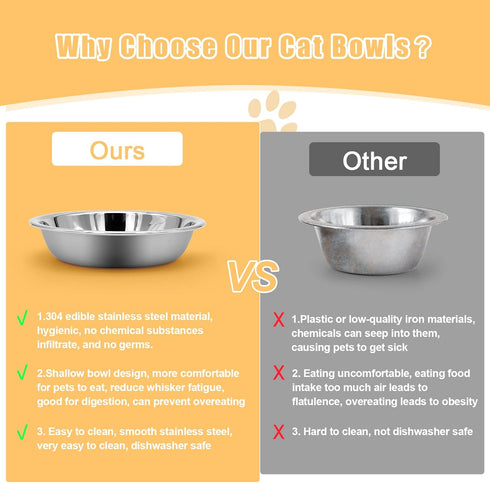 2 PCS Whisker Friendly Cat Bowls, Shallow Wide Flat Stainless Steel Dishes for Whisker Fatigue Relief