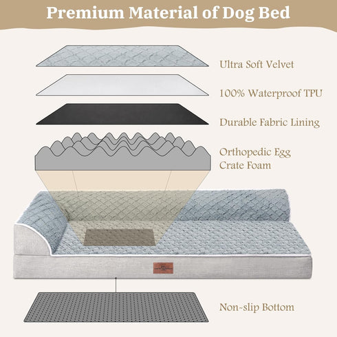 Orthopedic Dog Bed for Large Dogs, Waterproof Bed with Bolsters, Removable Washable Cover & Non-Skid Bottom (Large,