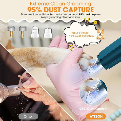 6-Speed Trimmers, 2000mAh 8H 95% ATESON Dog Nail Grinder with LED Light, Quiet Electric Pet Nail Forward/Reverse
