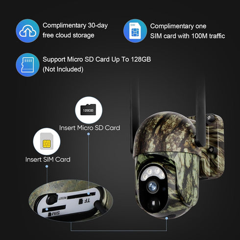 LSVISION 4G 2K 360View IP66 LTE Cellular Trail Camera with Night Vision Motion Activated Waterproof, Wildlife Game Deer