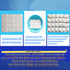 Lighibeuty Packs Packs Reusable Dry Ice for Coolers, Lunch Boxes & Shipping,Flexible, Cuttable, No Leak Design | Long