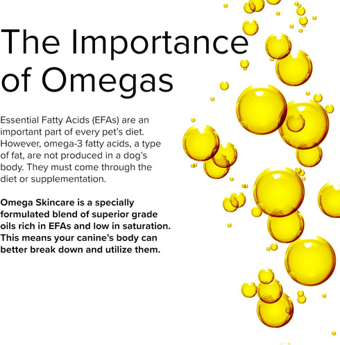 Terry Naturally Animal Health Omega Skincare - 8 fl oz with Omega-3, -6, -9, Canine Only - 47 Servings