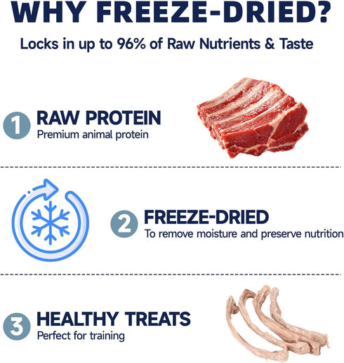 Dogs,100% 5.29 oz Freeze Dried Beef Ribs Dog Treats, Single Ingredient, Natural Chew Bone, Gentle on Teeth and Stomach