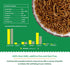 KAYHEN 10LB Dried Black Soldier Fly Larvae Non-GMO BSF Larvae for Chickens More Calcium Than Mealworms High-Protein
