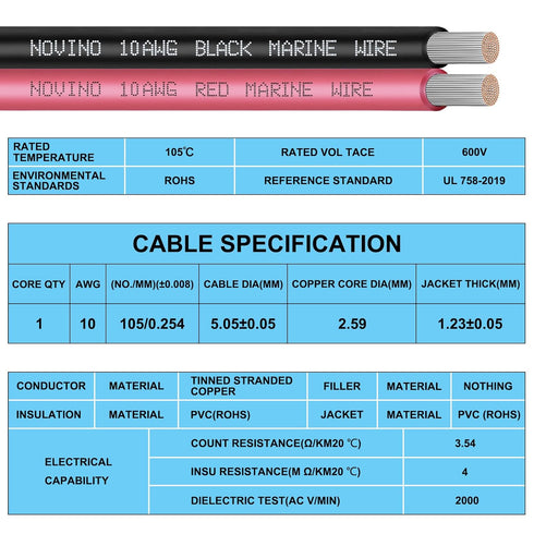 NOVINO 10 10 10 10FT 10FT Black,10 Gauge Marine Wire AWG Marine Grade Wire Include Gauge Red & AWG Tinned Copper