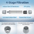 Water Filter Straw for Drinking Survival, Personal Purifying Straw for Hiking, Camping, Travel, Emergency Preparedness