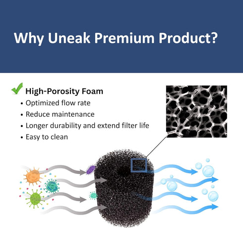 2-Pack 5-20 UNEAK Large Premium Pre Filter Sponge Aquarium Intake High-Porosity Foam Roll Fish Tank Shrimp Beta Baby
