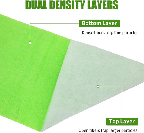 AQUANEAT Aquarium Filter Media Pad Dual Density Bonded Filter Floss Roll Cut to Fit for Fish Tank Canister Filter 72"