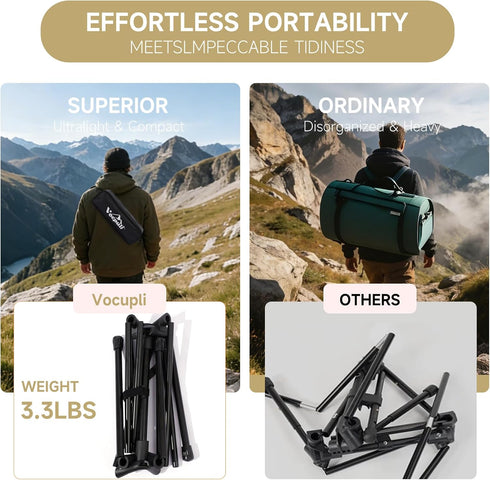 Backpacking 330 lbs -1pack Camping Chair, Lightweight Folding Hiking Chair, Compact Portable CapacityGifts for Men