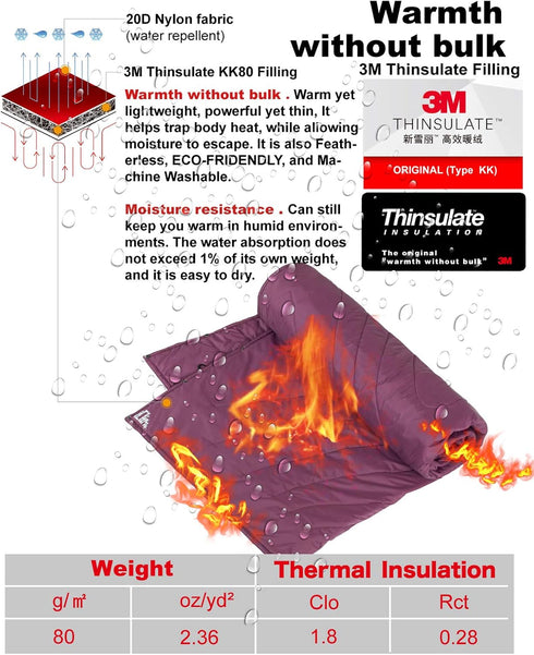 iClimb Ultralight Compact Camping Blanket - 3M Thinsulate Insulation (Light Grey)
