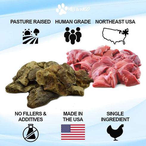 Max and Neo Freeze Dried Chicken Liver Dog Treats - Single Ingredient, Pasture Raised, Antibiotic Free, Human Grade Chicken Grown in The USA - We Donate 1 for 1 to Dog Rescues for Every Product Sold