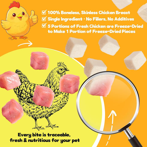 ZHSteveG |3.52 oz Freeze-Dried Chicken Breast Treats for Dogs & Cats Premium Single-Ingredient Nutrition, All Natural