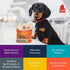 PLATO Small Bites Dog Treats - Natural Real Meat & Chicken Flavor, Grain Free, 2.5 Ounces