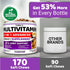 2-Pack Dog Multivitamin Chewable with Glucosamine - Senior & Puppy Multivitamin for Dogs for Hip & Joint Support