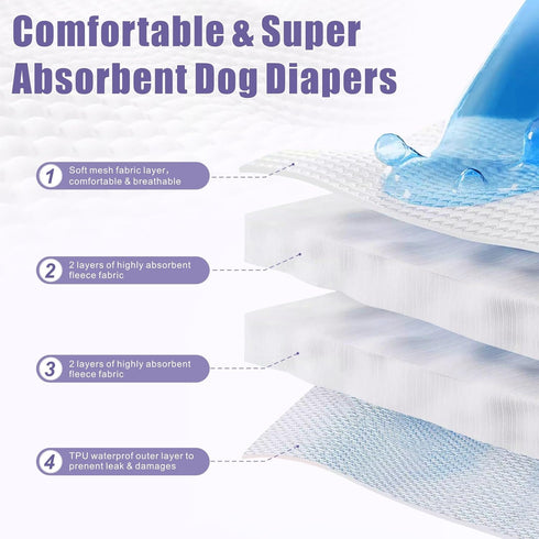 Idepet 3 Pack Female Dog Diapers with Suspender Washable Reusable Doggie Diapers for Small Medium Female Dog in Heat