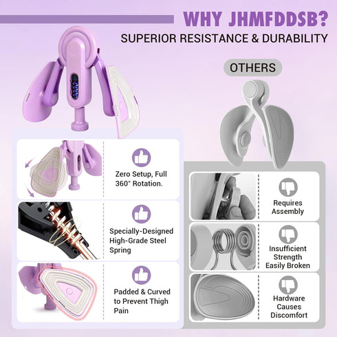 JHMFDDSB 10-100LB 360 Thigh Trainer Thigh Exerciser for Women, Enhanced Adjustable Resistance Inner Thigh Exerciser