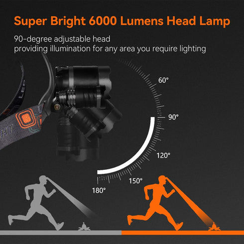 Headlamp Rechargeable 6000 Lumens Super Bright 4 Modes Head Lamp for Outdoor Camping, Hunting, Running, Waterproof