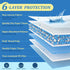 31"x47" 40 Count, Dog Pee Pads Extra Large Leak-Proof Super Absorbent Thick Disposable Potty Training Pads for Dogs