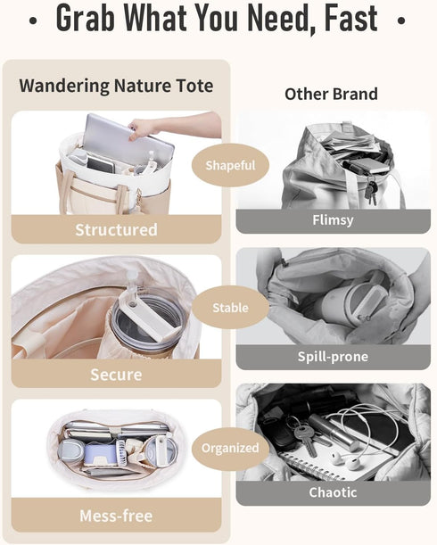 40oz Commute, Wandering Nature Bow Tote Bag for Work Fits Tumbler, Yoga Bag with Wet Pocket & Yoga Mat Pocket, Gym