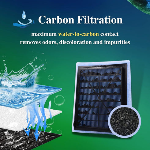 6 Pack Replacement Filter Cartridge for Aqua-Tech 20-40/30-60 Gallon Power Filters - EZ-Change #3