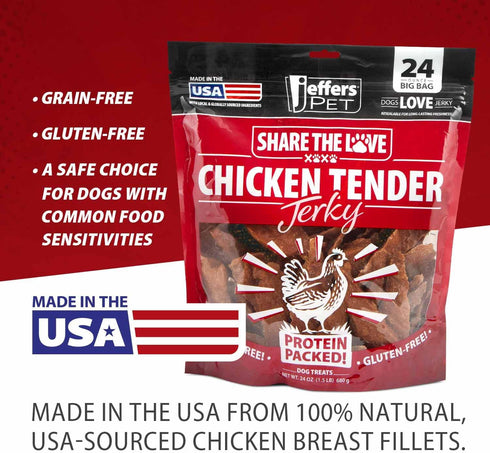 24 oz 1 Pack Jeffers Chicken Jerky Dog Treats Bag | Grain Free High Protein Soft Chewy Pet Snacks | USA Made Natural