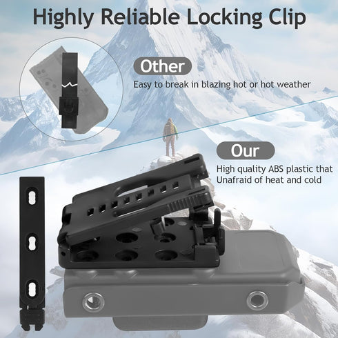 JUNESEAKER 7 Tourniquet Holder, Tactical Tourniquet Holder with Upgraded Locking Clip Tourniquet Holster Tourniquet