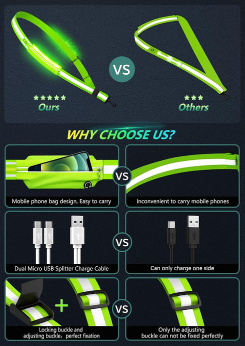 LED Reflective Belt Sash, High Visibility Night Running Safety Gear, Rechargeable Light Up Running Belt