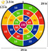 29" 20 3 4 5 6 7 8 9 10 11 12 TEMI Large Dart Board for Kids, Boys Toys Dartboards with Balls, Indoor and Outdoor Sport