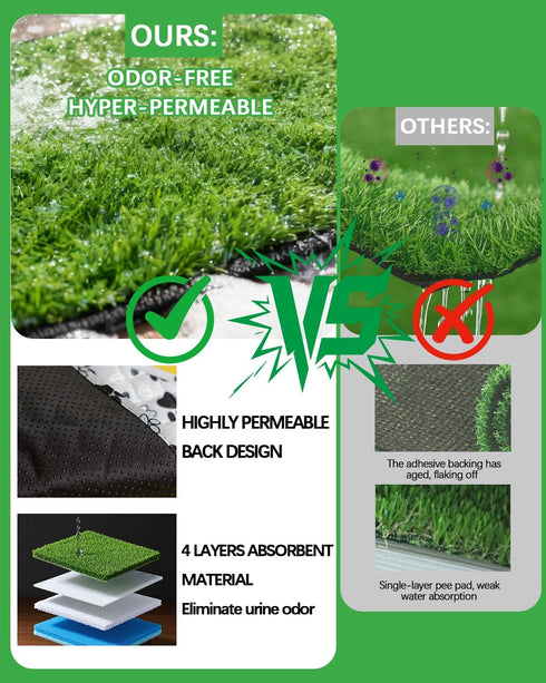 Zalhyrox 3823", Grass Pee Pads for Dogs, Reusable & Washable Dog Pee Pad for Large Pet, Replacement Puppy Training Turf