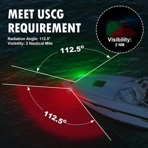 IP67 Obcursco Boat Navigation Lights, LED Red and Green Vertical Mount for Bow and Stern, Waterproof Marine Lights