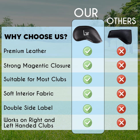 Premium Magnetic Leather Golf Club Head Covers - Set of 10, Fits Most Clubs, Embroidered Club Label