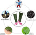 Luwint Kids Leg Gaiters, Waterproof Canvas for Hiking and Snow Boot Protection