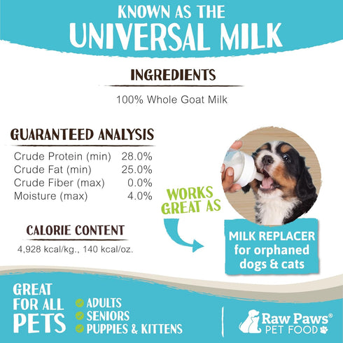7-oz Raw Paws Whole Goat Milk Powder for Dogs and Cats, - Made in USA - Powdered Goat Milk Dog Food Topper - Pet