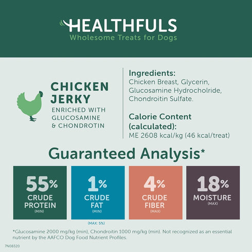 Chicken Jerky Dog Treats: 16oz with Glucosamine & Chondroitin