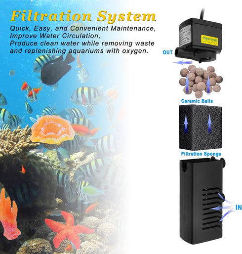 Internal Aquarium Filter with Aeration System 100GPH 5W Power Filter for 5 to 15 Gallons Fish Tank, Submersible Fish Tank Filter