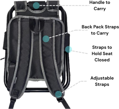 Generic 2 1 in Pickleball Bag and Foldable Chair, Adjustable Bag with Foldable Chair, Paddle Pocket, Compartment