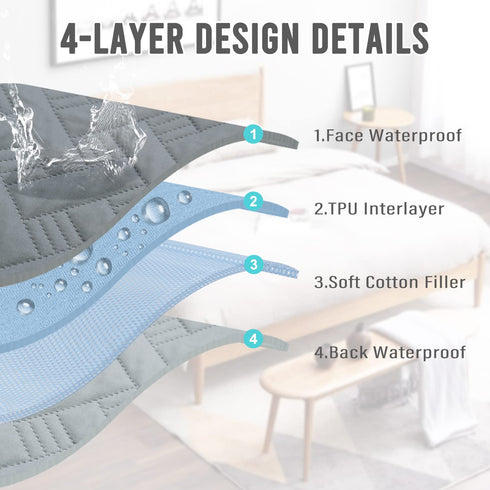 BOCTOPUG 30x70) Dog Bed Cover for Pets Blankets Rug Pads for Couch Protection Waterproof Bed Covers Dog Blanket
