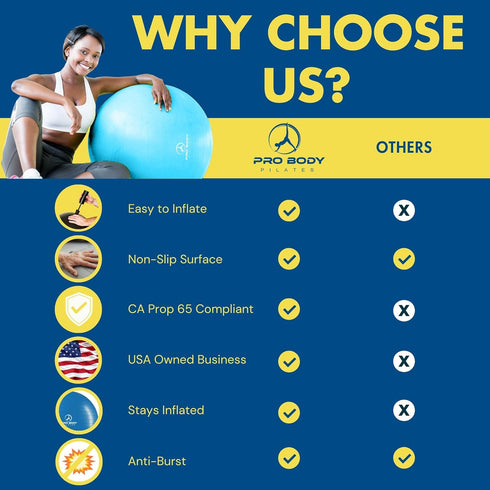 ProBody Pilates Exercise Ball - Multiple Sizes Gym Grade Balance Ball for Fitness, Yoga, Workout, Pregnancy & Physical
