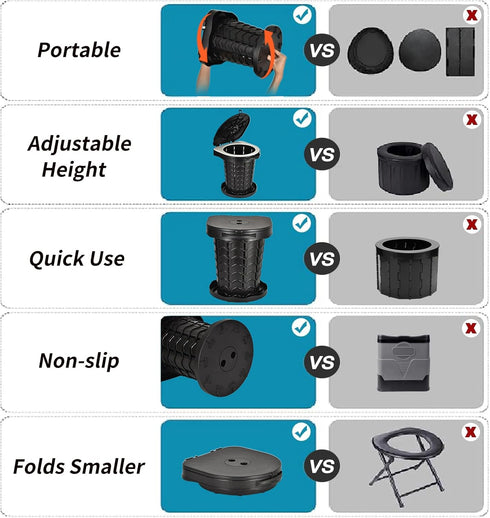 Upgrade Retractable Portable Toilet Camping Toilet Lightweight and Height Adjustable Folding Travel Toilet Portable
