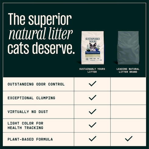 Cat Litter, Small-Grain Formula, 10 lbs