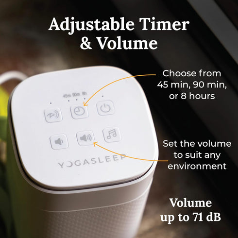6 Yogasleep Pawzz White Noise Machine for Dogs, Home & All Pets. with Integrated Bark Sensor, Automatic Relaxing