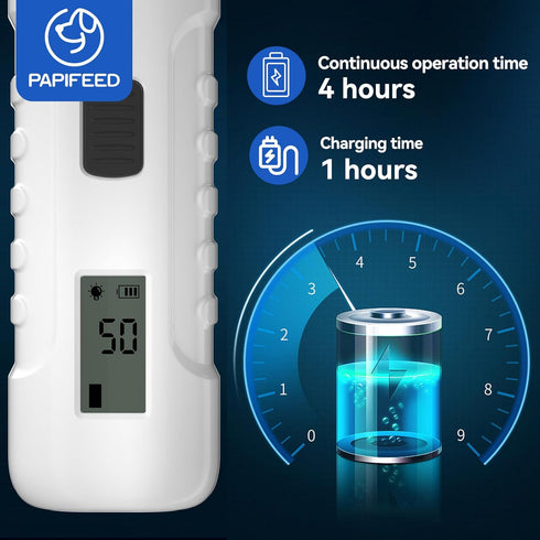 Trimmer PAPIFFEED Dog Nail Grinder with LCD Display Quiet Electric Nail with Dual LED Light, Safe for Black & Thick