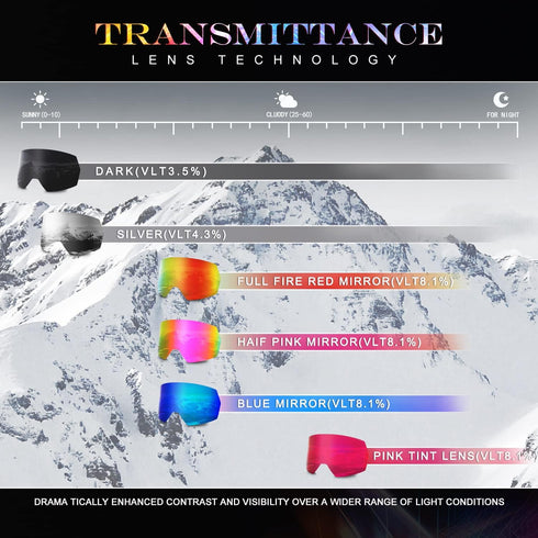 FMY Ski Goggles for Men, Women & Youth - Anti Fog UV400 Protection for Snowboard Skiing