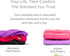 (3pack) Pet Parents Washable Dog Diapers + Extendrs of Durable Doggie Diapers, Premium Dog Diapers Female & Male