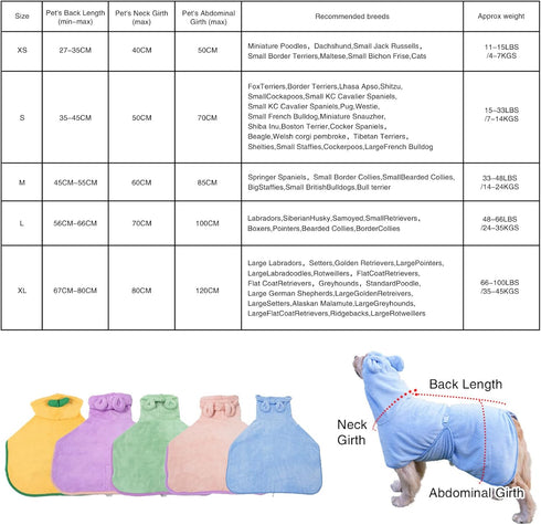 Pet Bathrobe for Dog Cat Absorbently Quick Drying Coat Cute Dogs Bath Towel Hooded Robe Adjustable Collar & Belly Strap