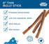 Best Bully Sticks 6 Inch All-Natural Thin Bully Sticks for Dogs - 24 Pack, 100% Grass-Fed Beef, Grain and Rawhide Free