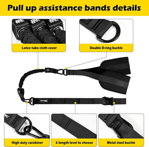 Pull Up Assistance Bands, Adjustable Heavy Duty Resistance Band for Home Fitness, 3 Pull Up Bands