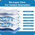 200 Count 23"x23" 6-Layer Pack (100 100 Dog Training Pads - Leak-Proof Puppy Pee Pads, Super Absorbent Potty Pads