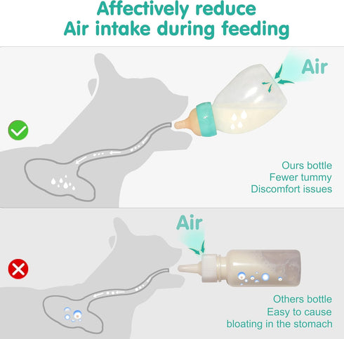 Silicone Puppy Feeding Bottles with Nipple and Syringes - Perfect for All Breeds